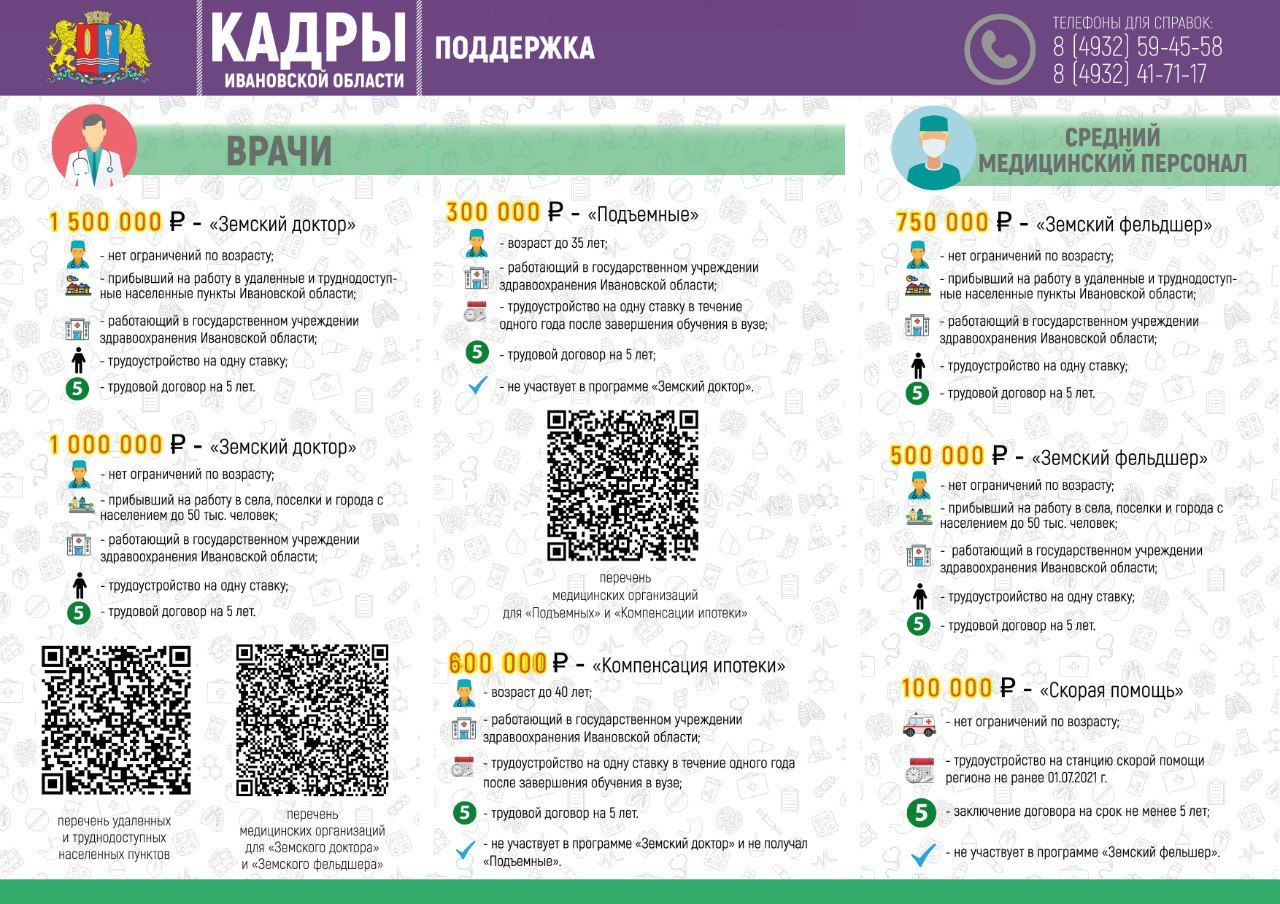 Главная - ОБУЗ «Ивановский областной наркологический диспансер»