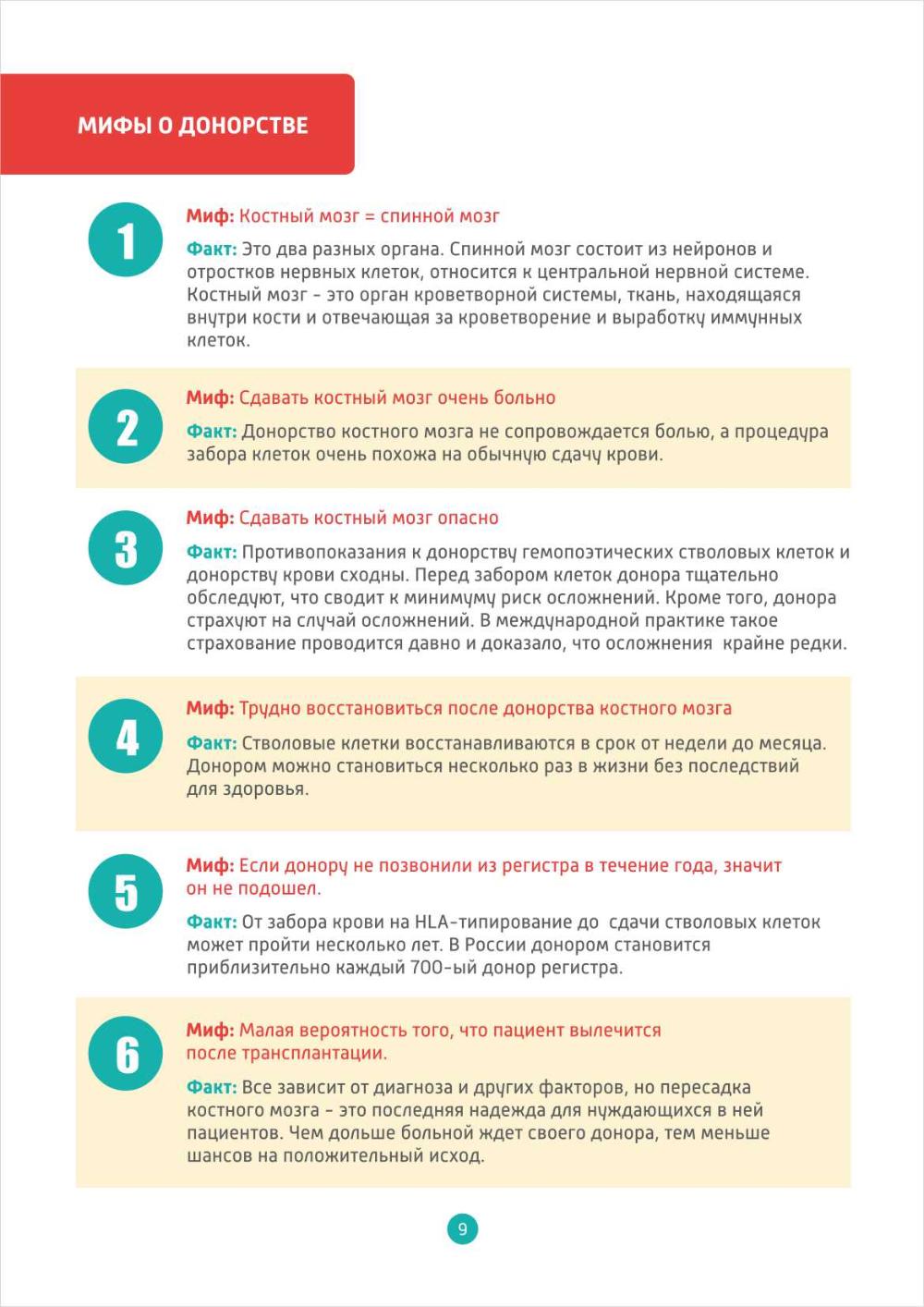 5 мифов о донорстве